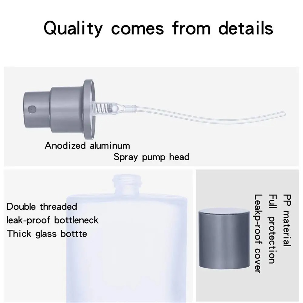 30ml Screw Top Sandblasted Gla - Misting Bottle Fine recensie en prijs