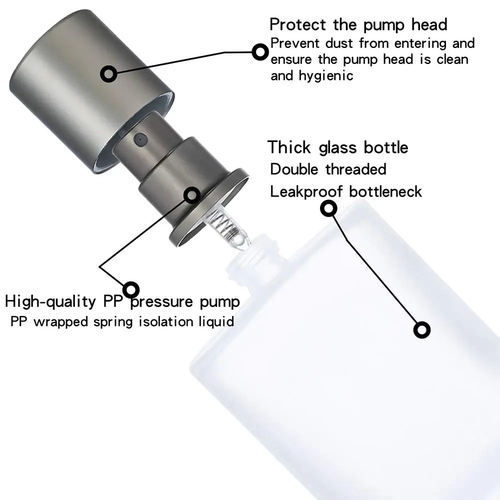30ml Screw Top Sandblasted Gla - Misting Bottle Fine recensie en prijs