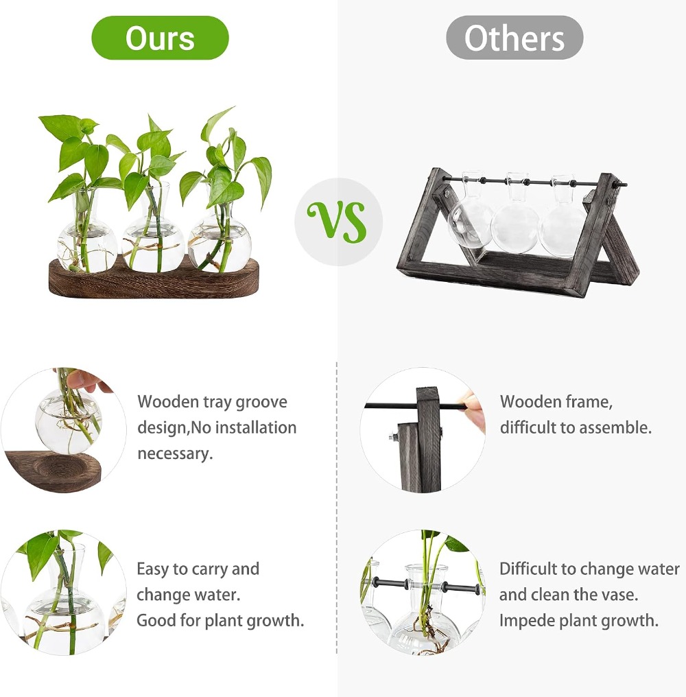 Desktop Plant Propagation Stat - Propagation Station Vase recensie en prijs