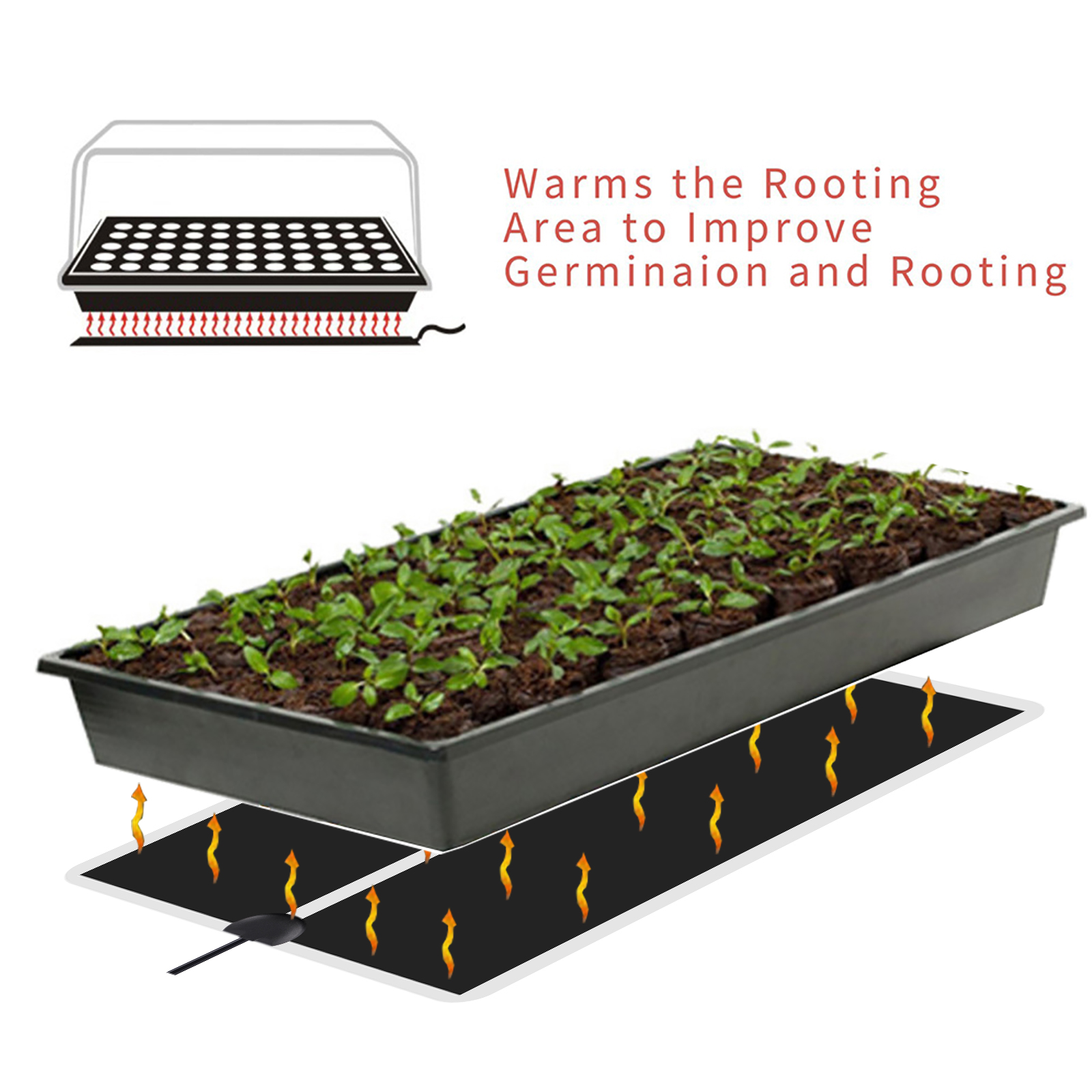 5~45W Seedling Heat Mat 220V~2 - Heat Mat Seedling recensie en prijs