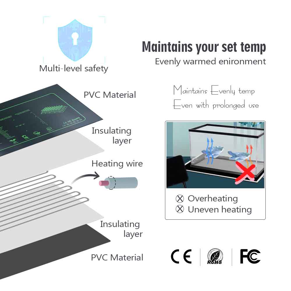 9-100W PVC Plants Heating Pad  - Heat Mat Seedling recensie en prijs