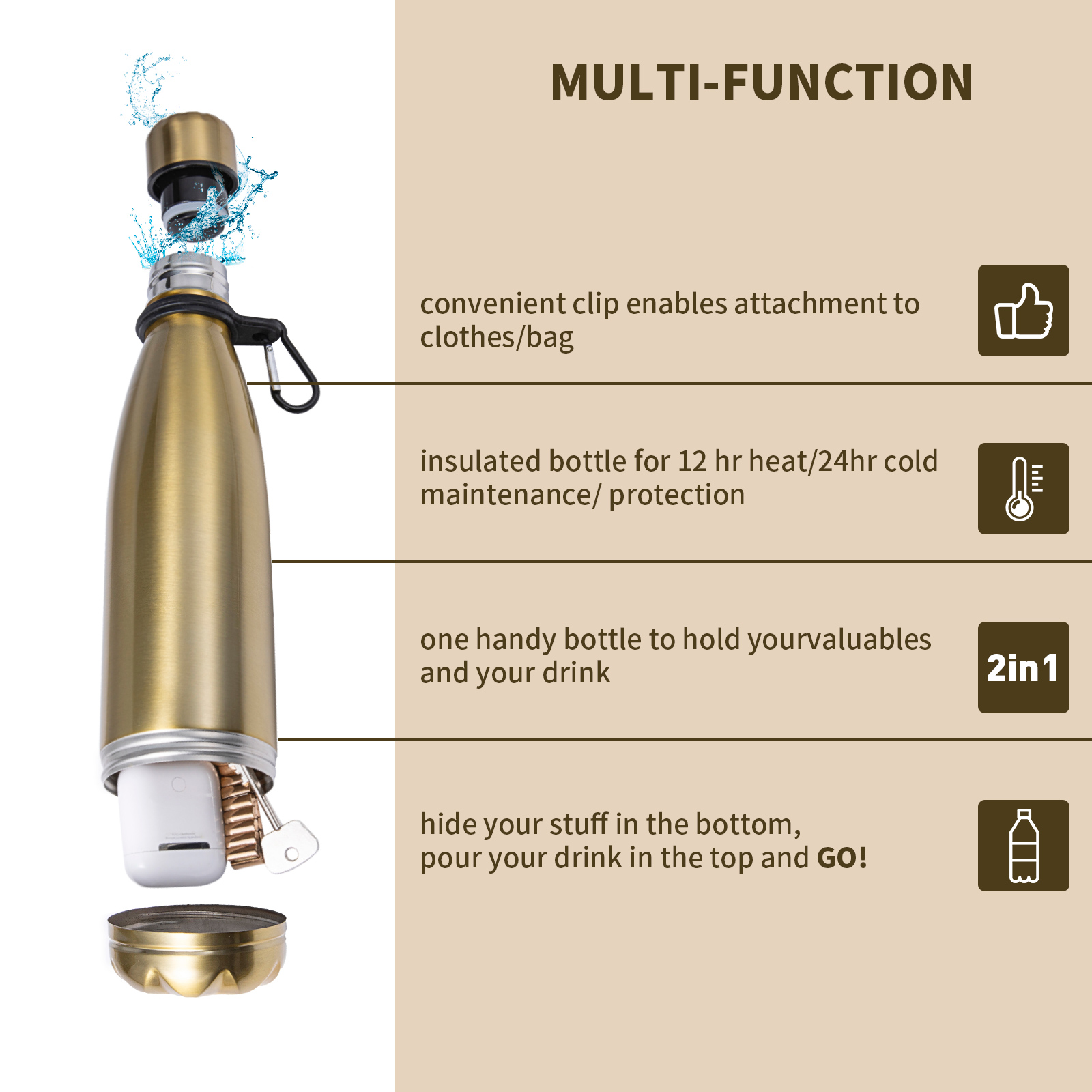 Diversion Water Bottle Can Sta - Misting Bottle Fine recensie en prijs