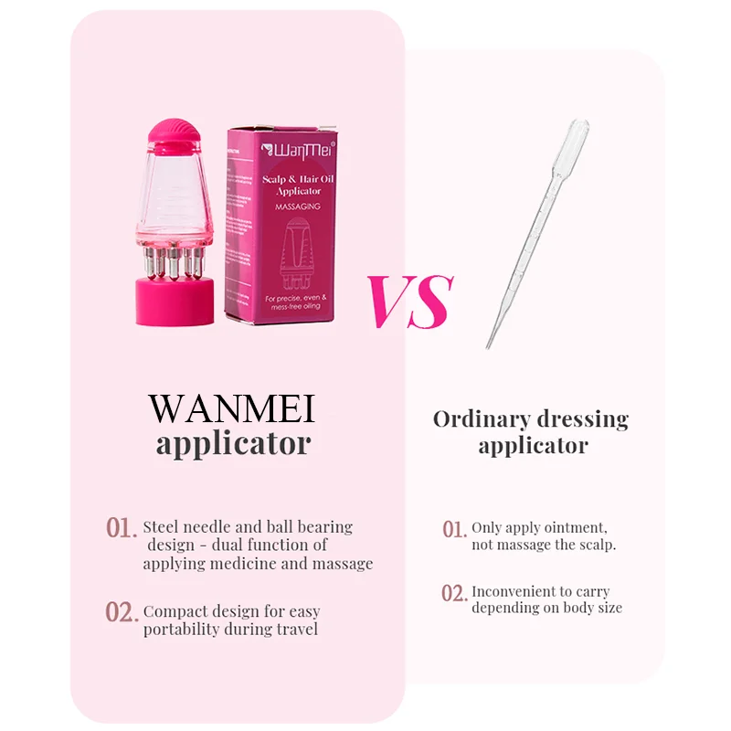 6ML Scalp Applicator Liquid Co - Root Stimulator Liquid recensie en prijs