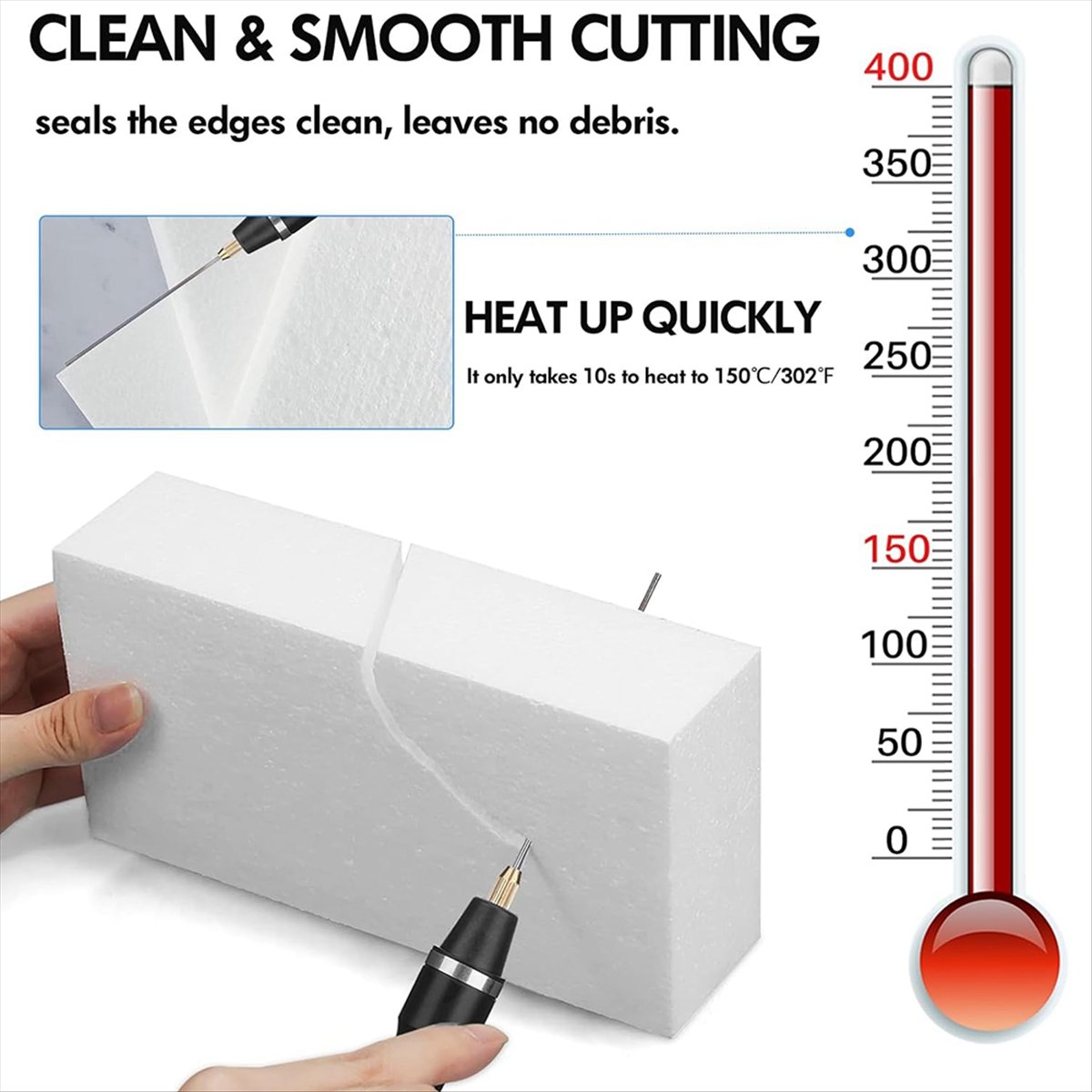 HITL  Foam Cutter Hot Wire Kni - Cutting Board Foam recensie en prijs