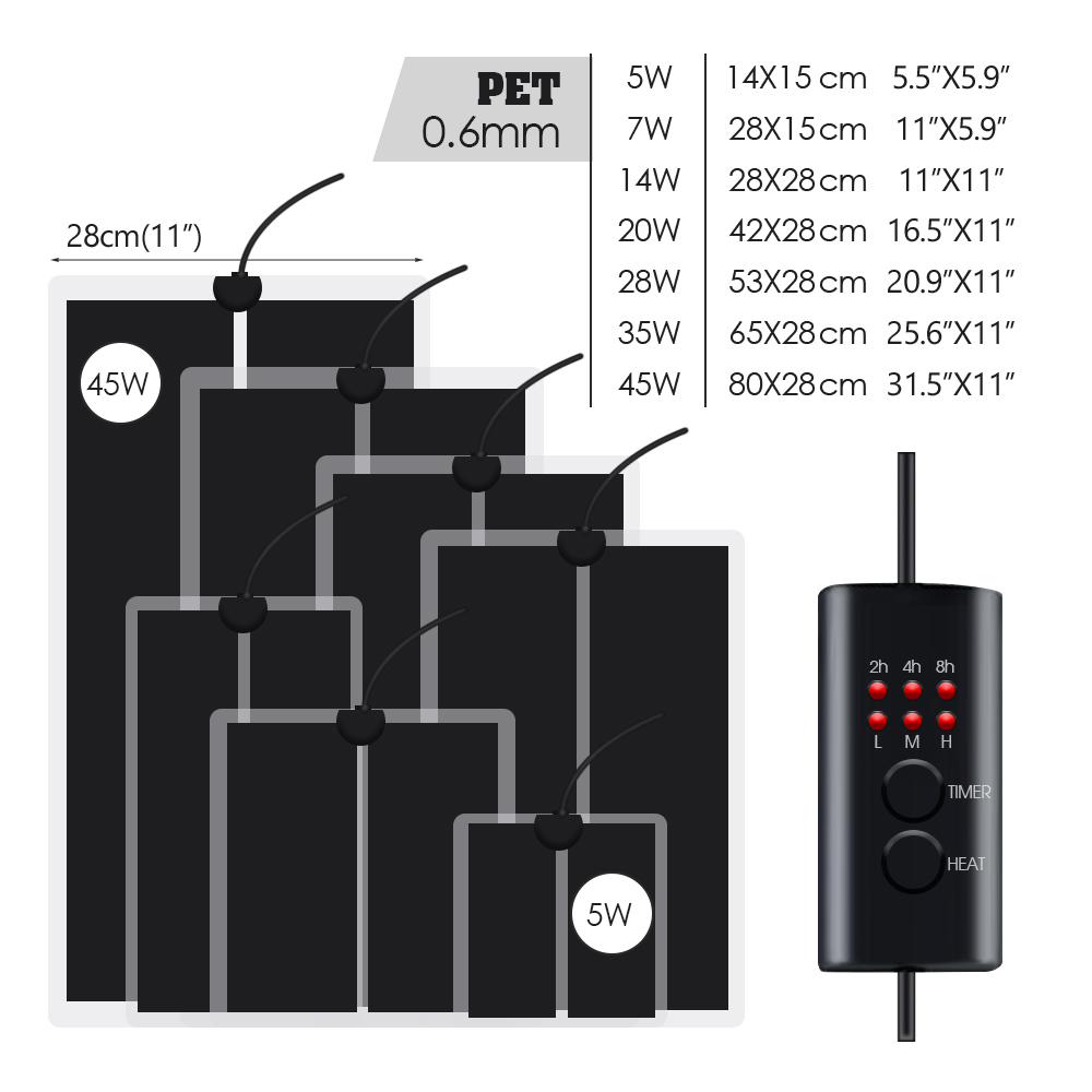 EU Plug 5-20W Reptiles Adjusta - Heat Mat Seedling recensie en prijs